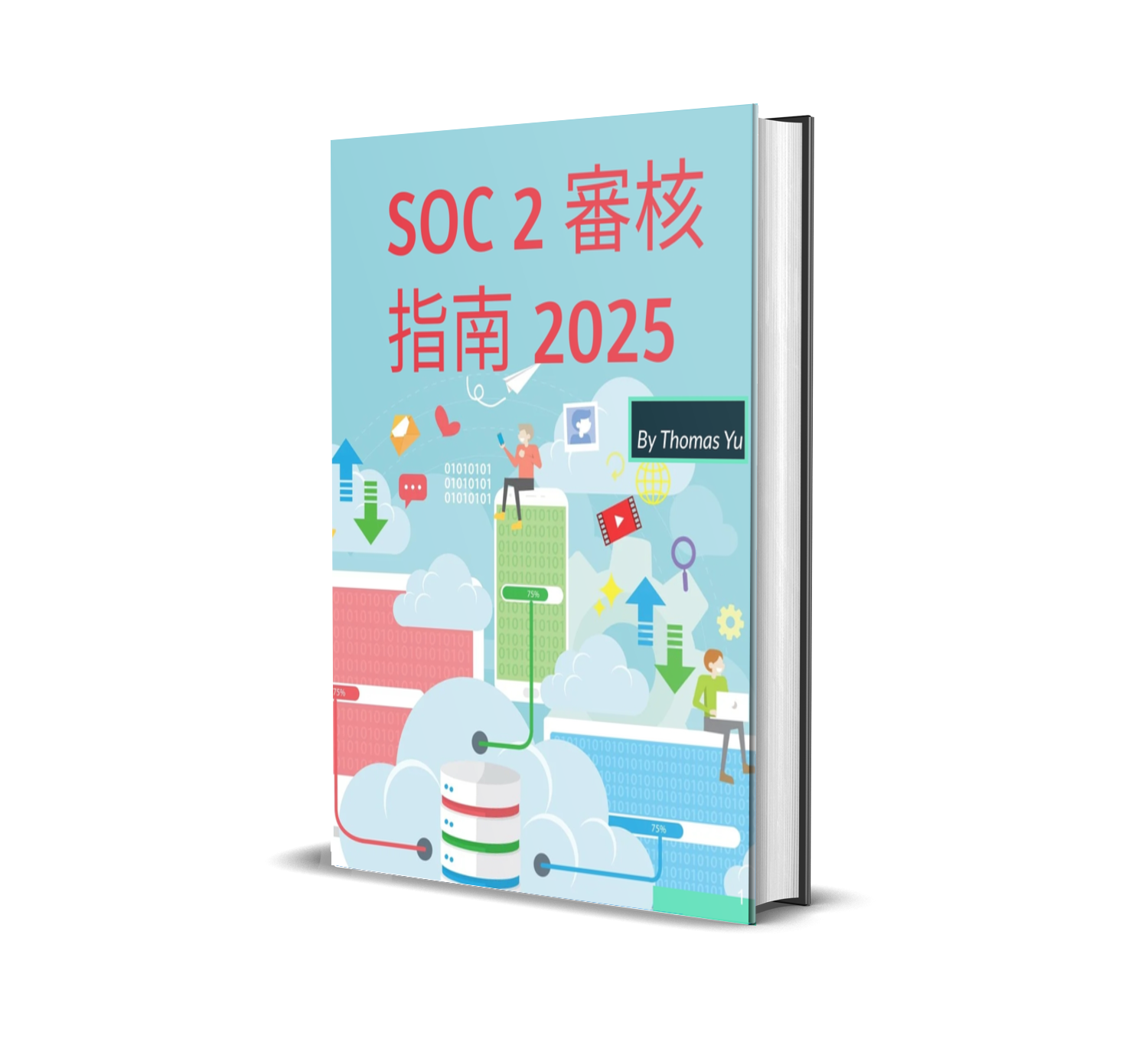 SOC 2 Guide 2025